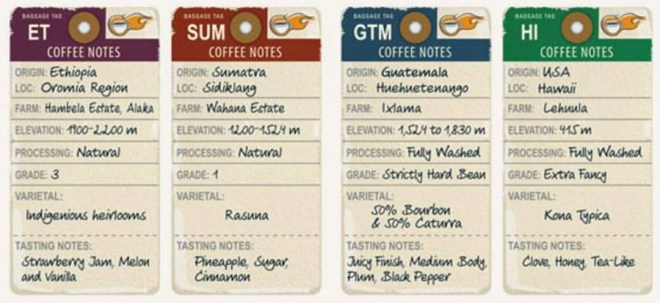 Terrapin Single Origin Coffee Stouts2